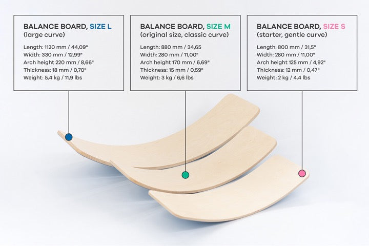 Balance board
